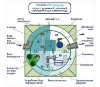 Гринлос Аэро 5 Пр Миди - фото 3